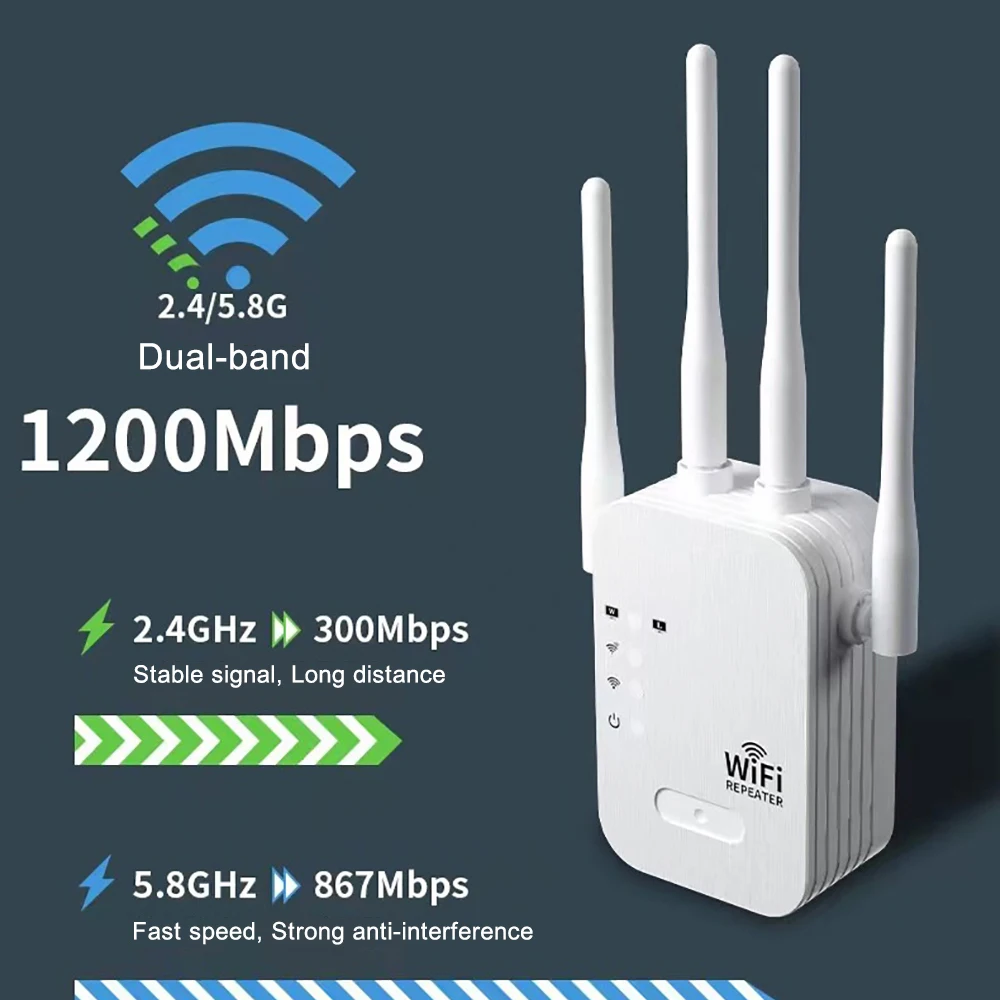 Smart Home Router - Repetidor WiFi de 1200Mbps extensor inalámbrico
