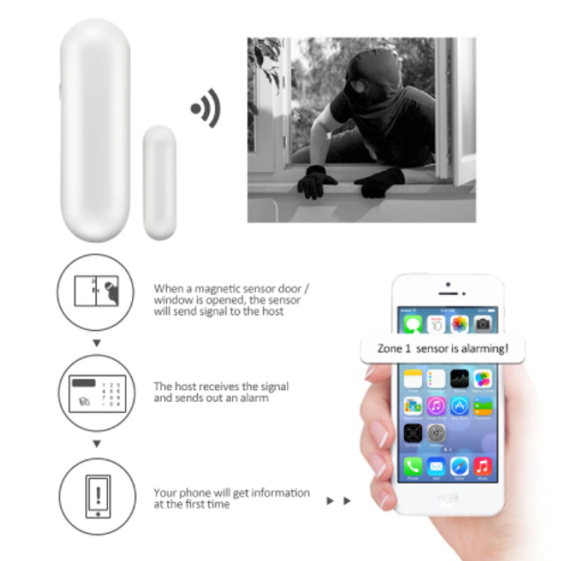 Wireless Door Sensor - Sistema de Alarma Inalámbrico MD-211R 433/868MHz