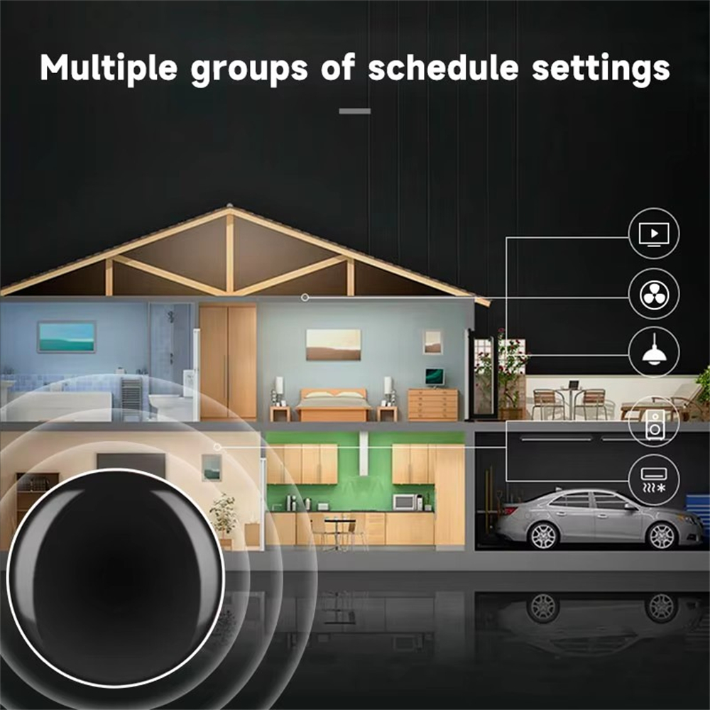 Smart Ir Remote Controller - Control Remoto Inteligente IR WiFi Tuya,