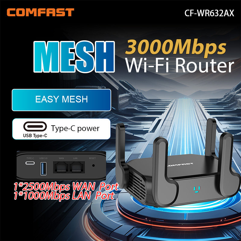 Smart Home Router - Comfast WIFI6 1800/3000Mbps Wifi Router 5G