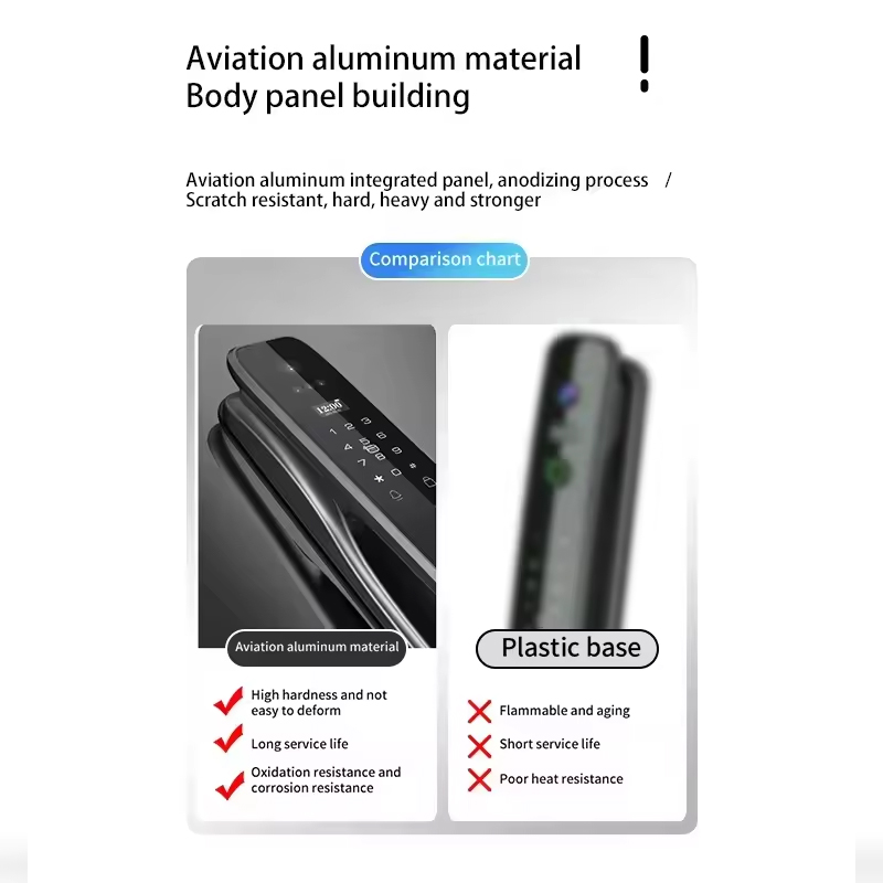 Cerradura Inteligente para Pue - Smart Home Lock reseña y precio