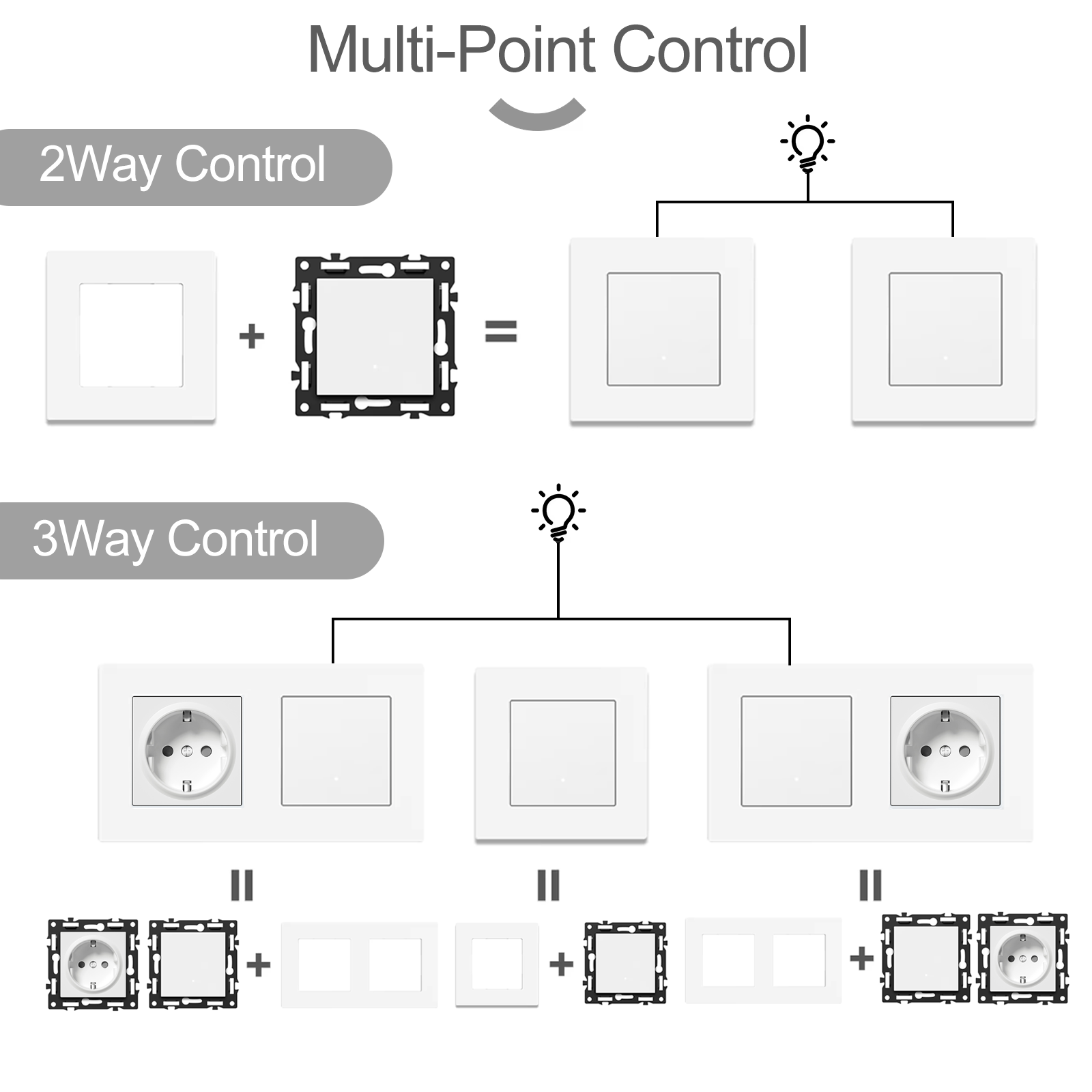 BSEED Zigbee 1/2/3/4Gang corti - Smart Home Yellow reseña y precio