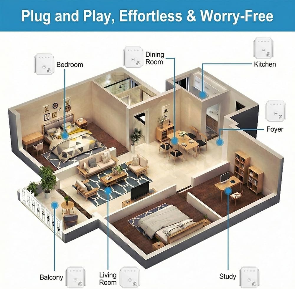 Nuevo Repetidor WiFi 2026, 300 - Smart Home Network reseña y precio