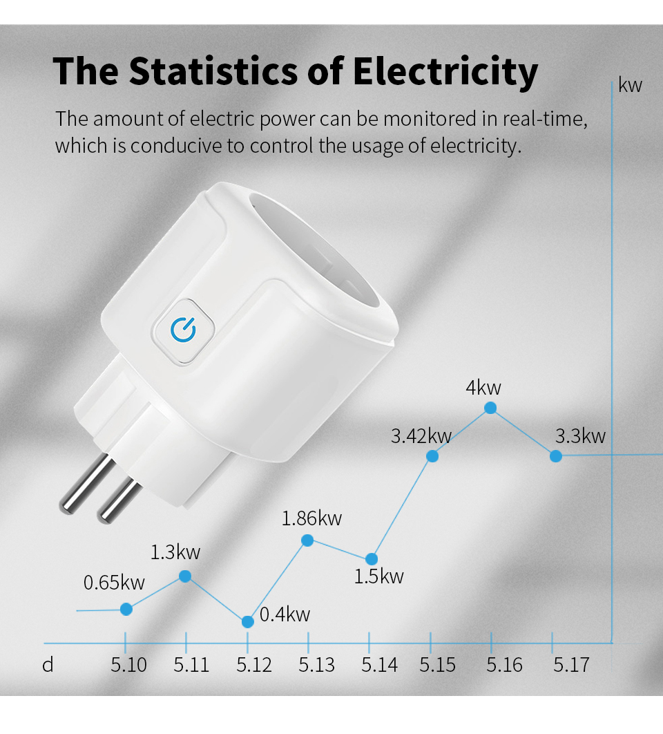 Enchufe Inteligente WiFi Compa - Smart Outdoor Plug reseña y precio