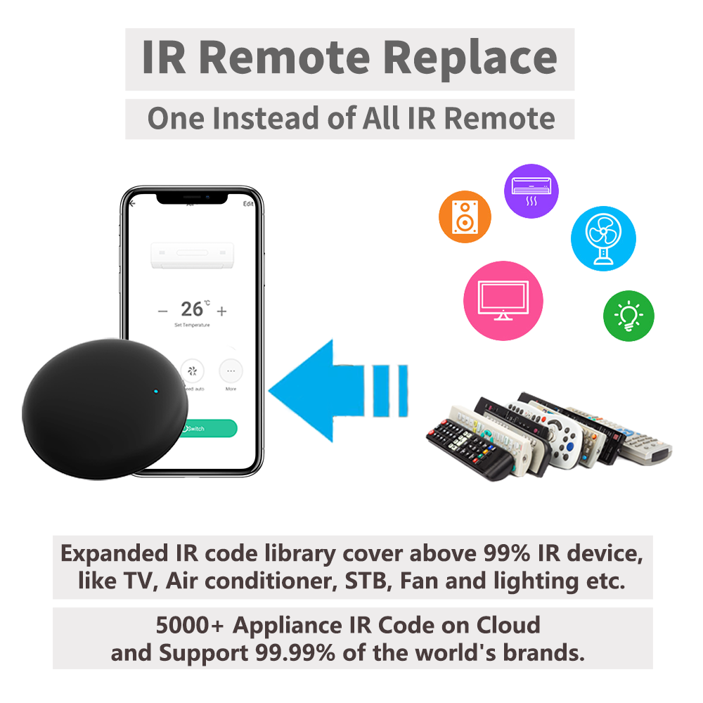 Tuya WiFi IR remoto para autom - Smart Ir Remote Controller reseña y precio