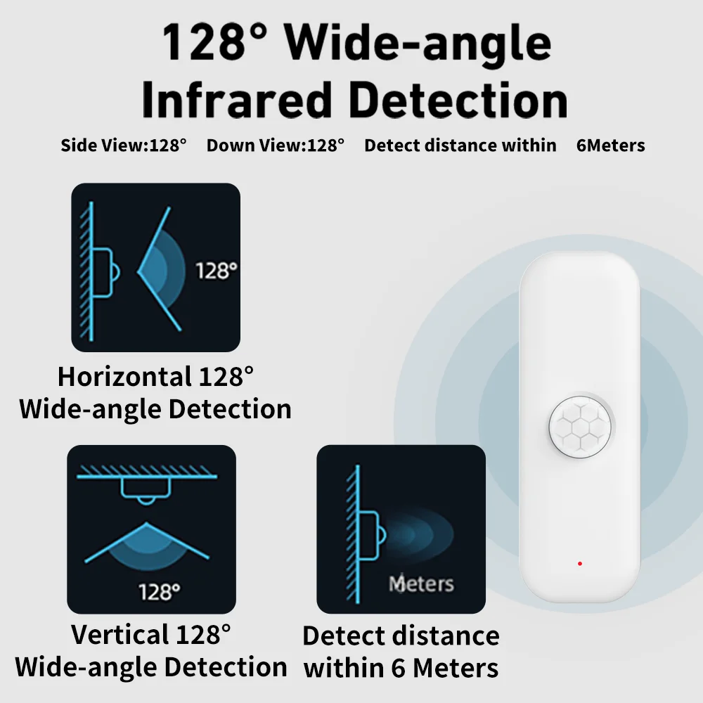 Sensor de movimiento WiFi Tuya - Smart Ir Remote Controller reseña y precio