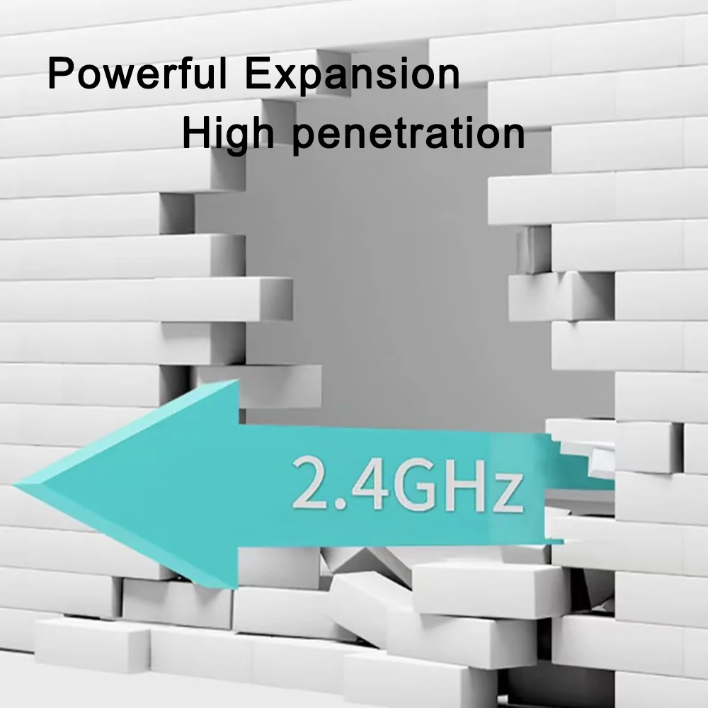 Repetidor WiFi de 1200Mbps ext - Smart Home Router reseña y precio