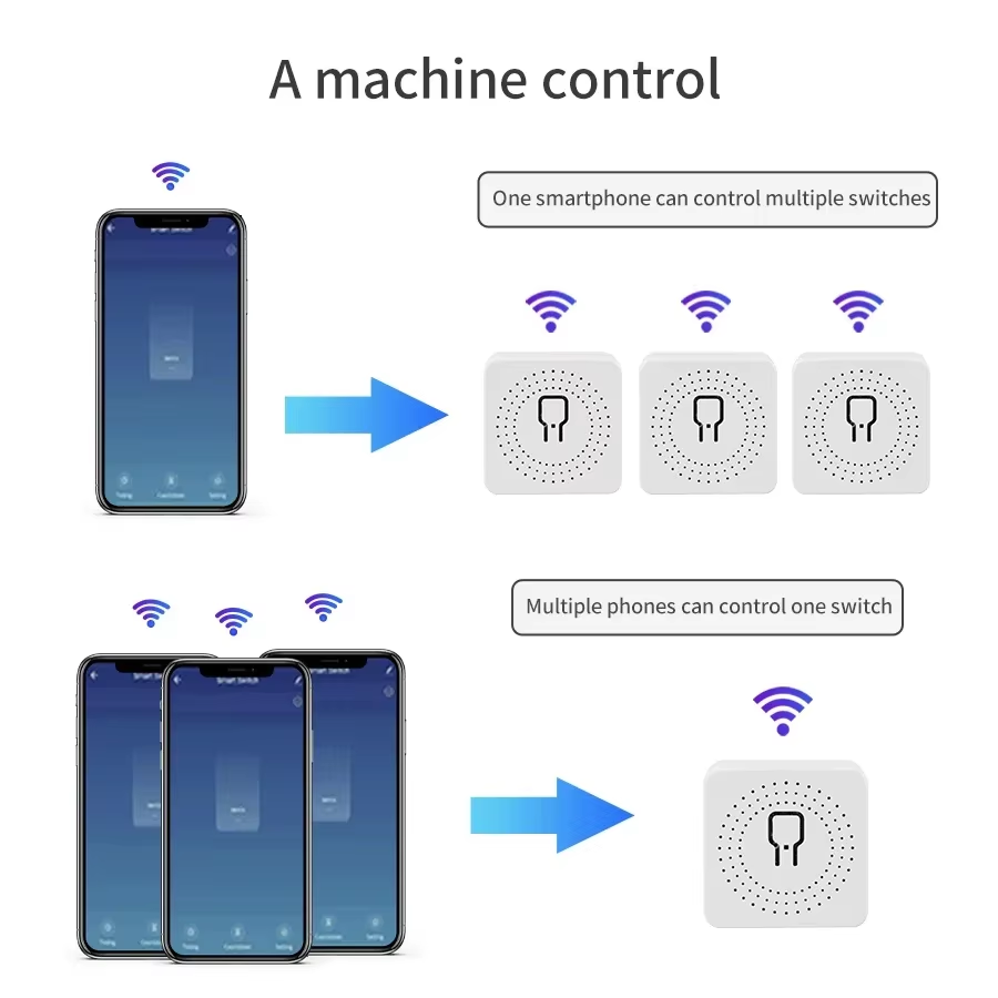 Interruptor Inteligente WiFi d - Smart Ir Remote Controller reseña y precio
