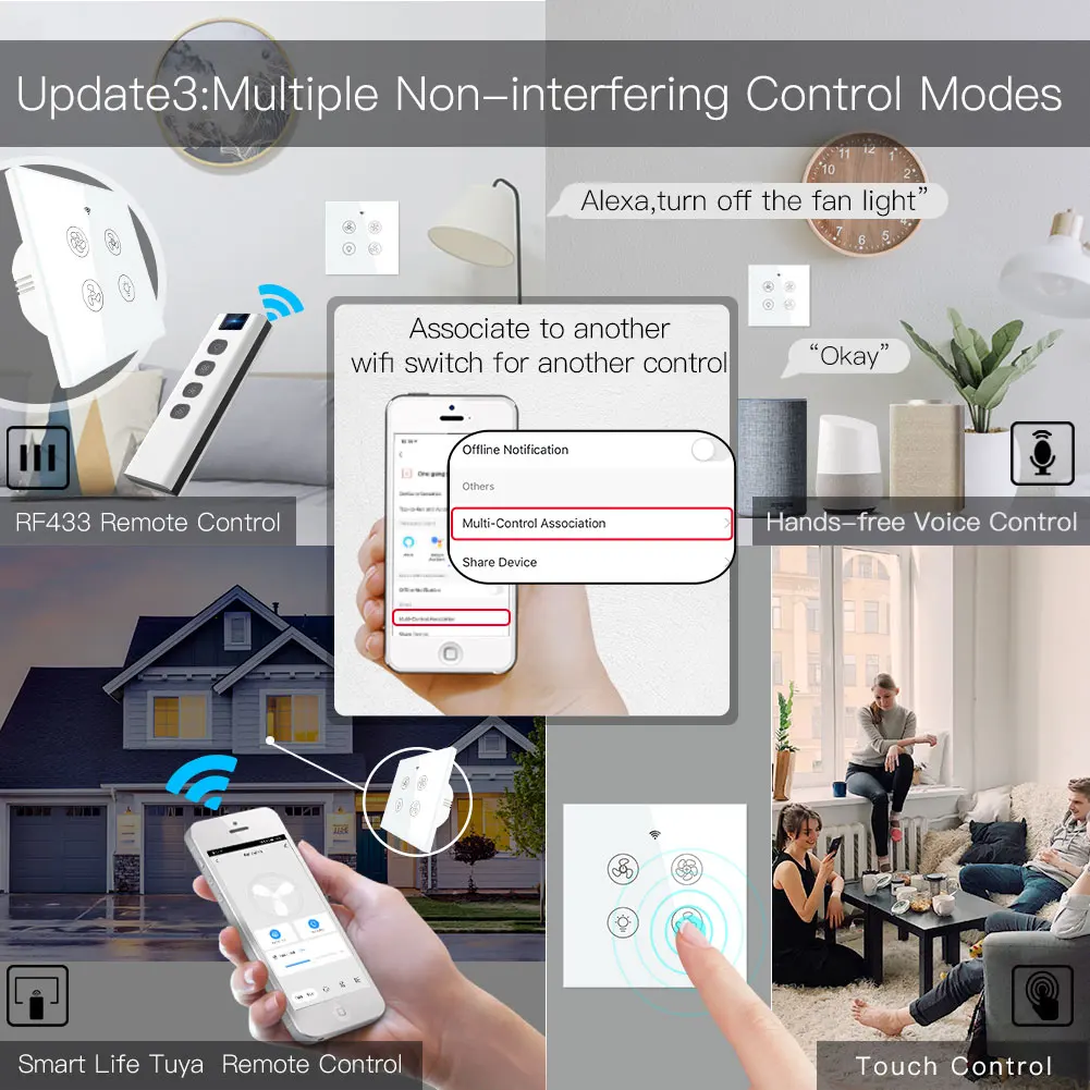 Ventilador de techo inteligent - Smart Home Ventilation System reseña y precio