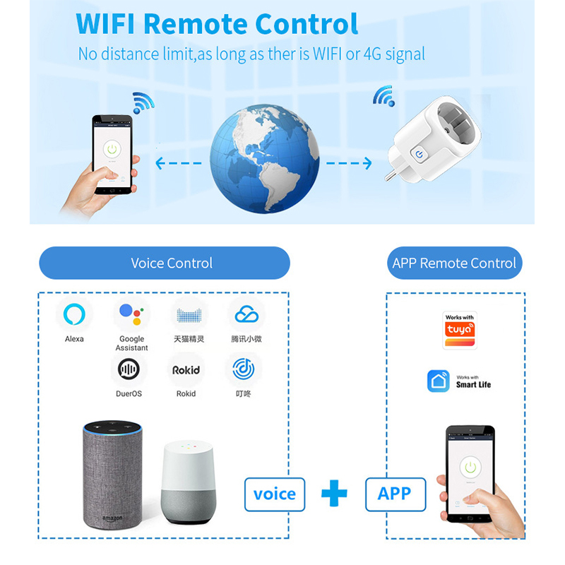 Enchufe Inteligente Wifi de 20 - Smart Outdoor Plug reseña y precio