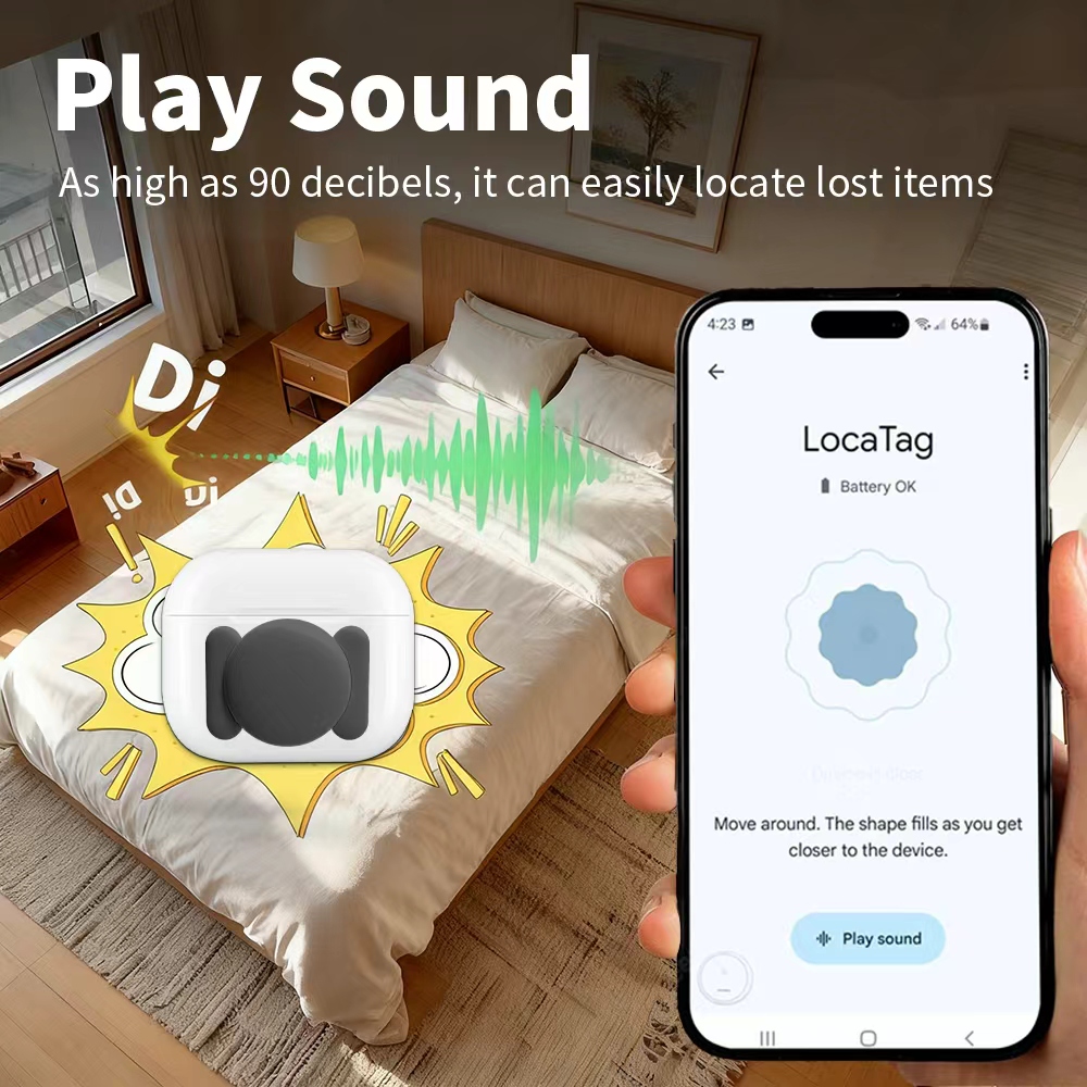 Localizador de Seguridad Andro - Smart Home Diy reseña y precio