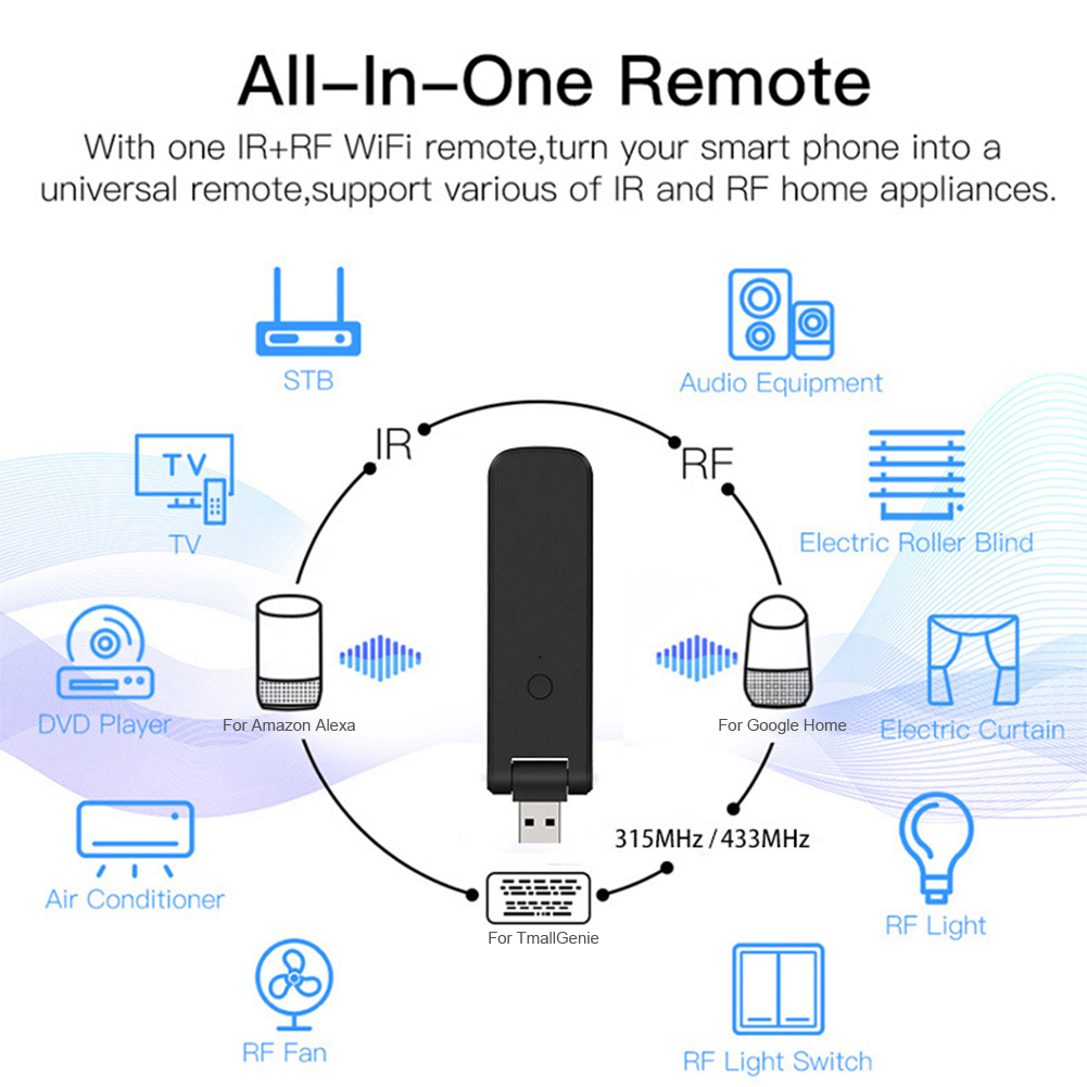 Control remoto inteligente RF  - Smart Ir Remote Controller reseña y precio