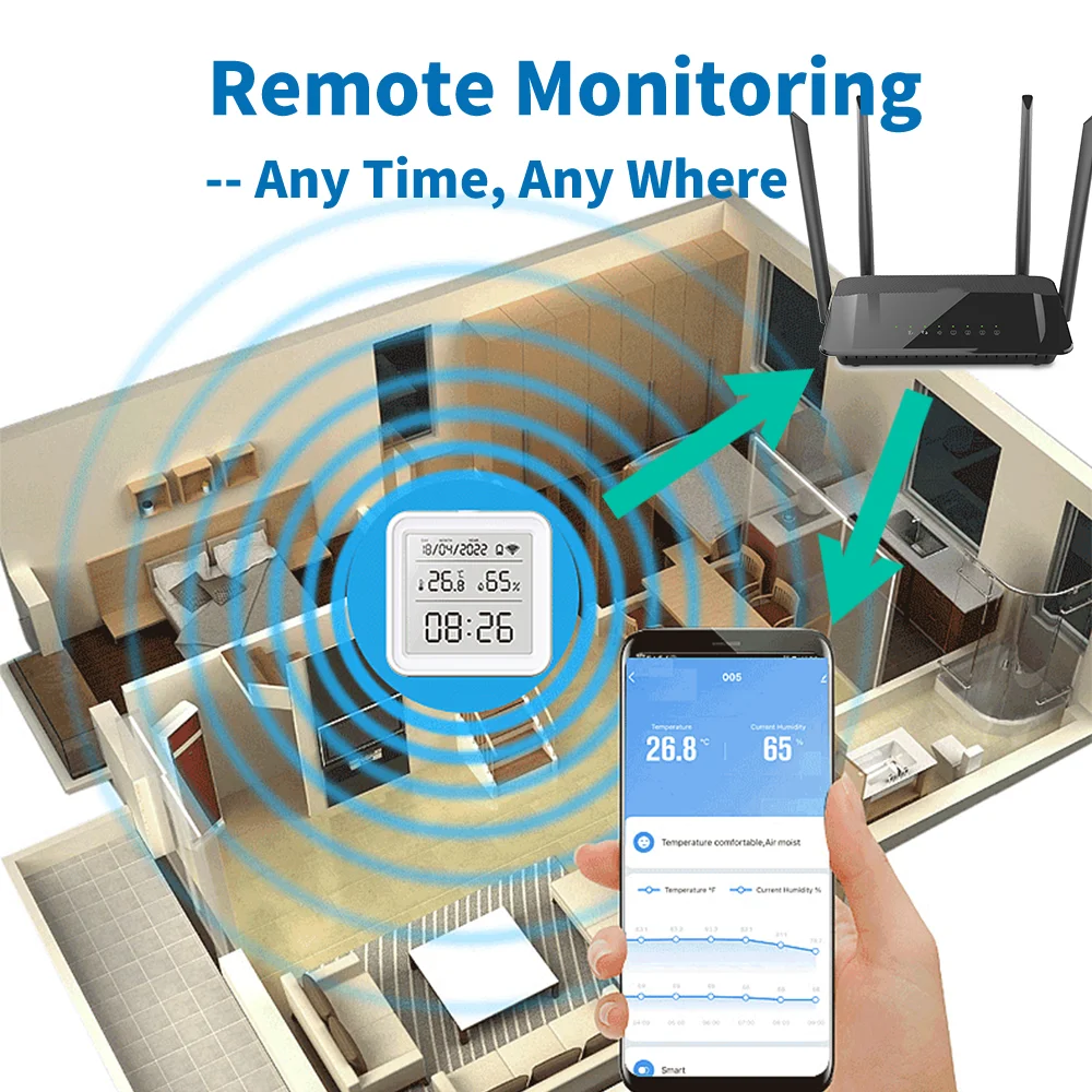 Tuya Zigbee WiFi Sensor de tem - Smart Home Design reseña y precio
