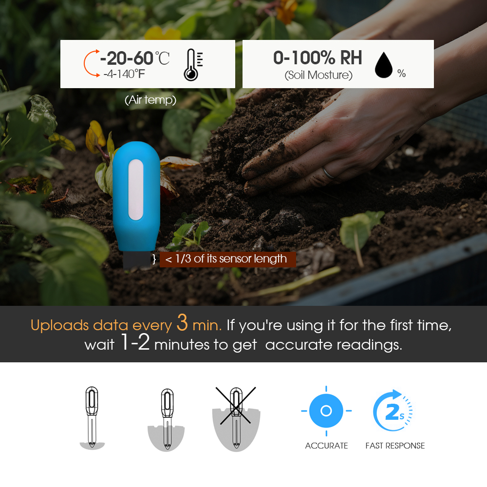 Sensor de suelo Tuya Zigbee, D - Smart Home Monitoring reseña y precio