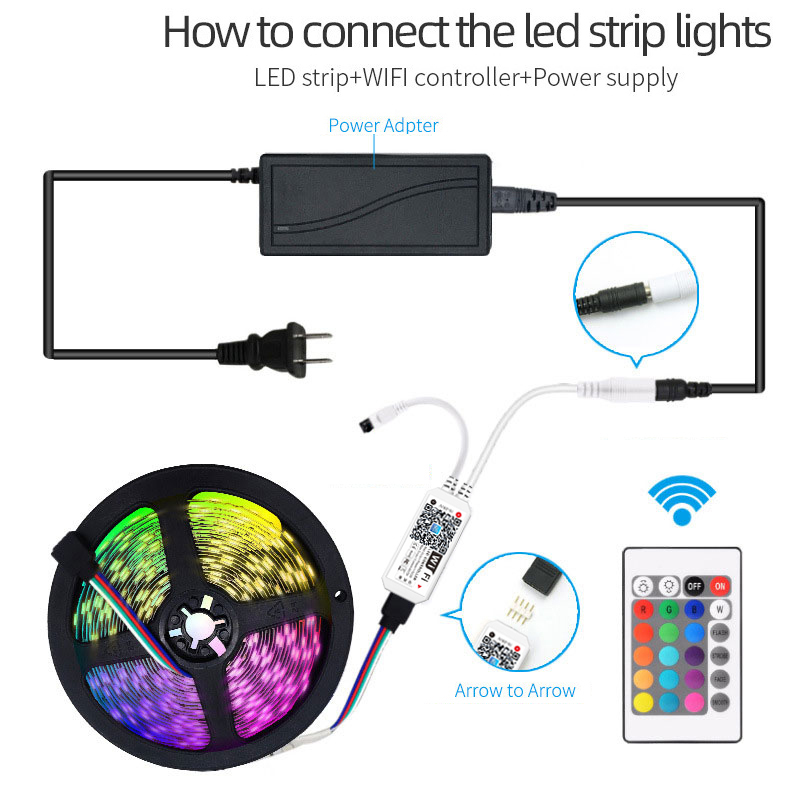 Kit de Tira de Luces LED RGB R - Smart Home Yellow reseña y precio