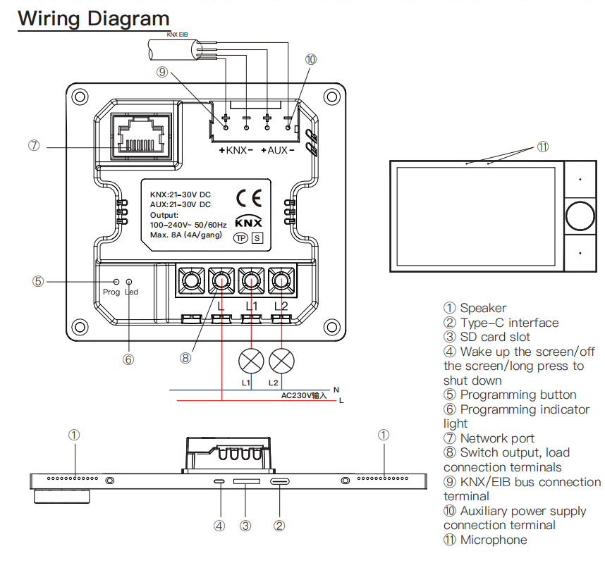 Interruptor Inteligente Tianla - Smart Home Knx System reseña y precio