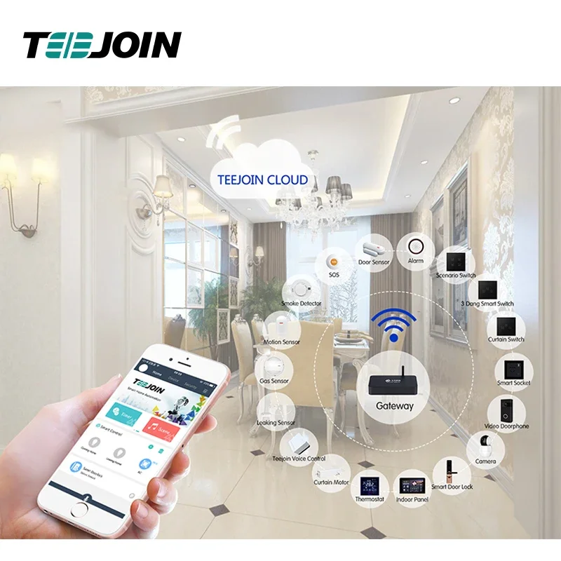 KNX EIB sistema de seguridad i - Smart Home Knx System reseña y precio