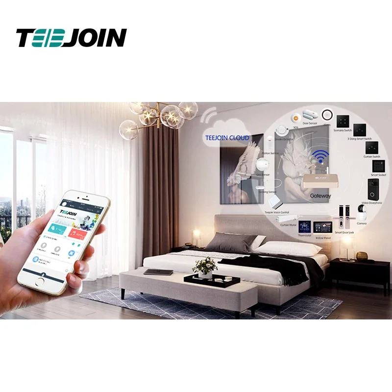 KNX EIB sistema de seguridad i - Smart Home Knx System reseña y precio