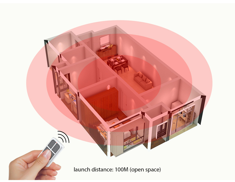 KERUI RC531 Control Remoto Ina - Smart Home Network reseña y precio