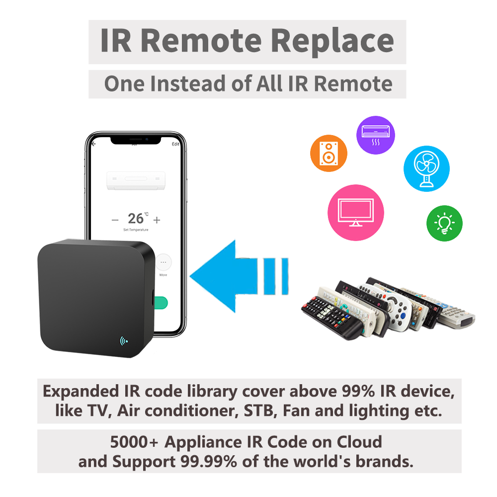 Control remoto IR wifi intelig - Smart Ir Remote Controller reseña y precio