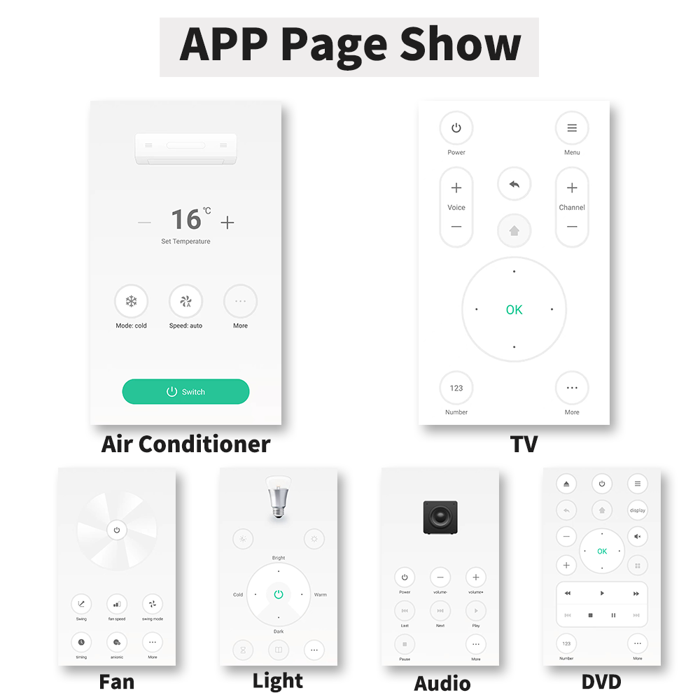 Control remoto IR wifi intelig - Smart Ir Remote Controller reseña y precio