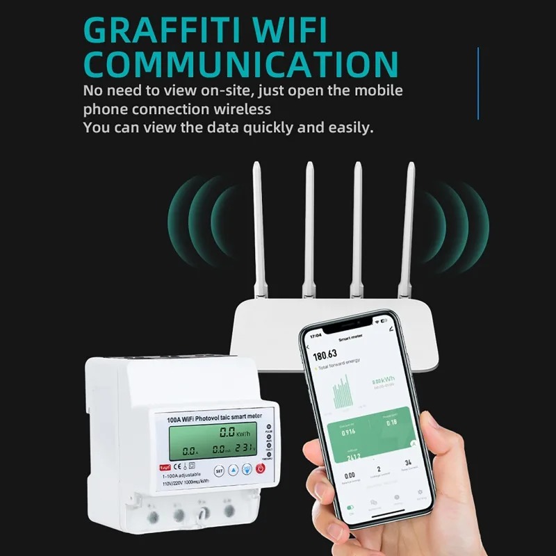 Medidor Inteligente Fotovoltai - Smart Home Monitoring reseña y precio