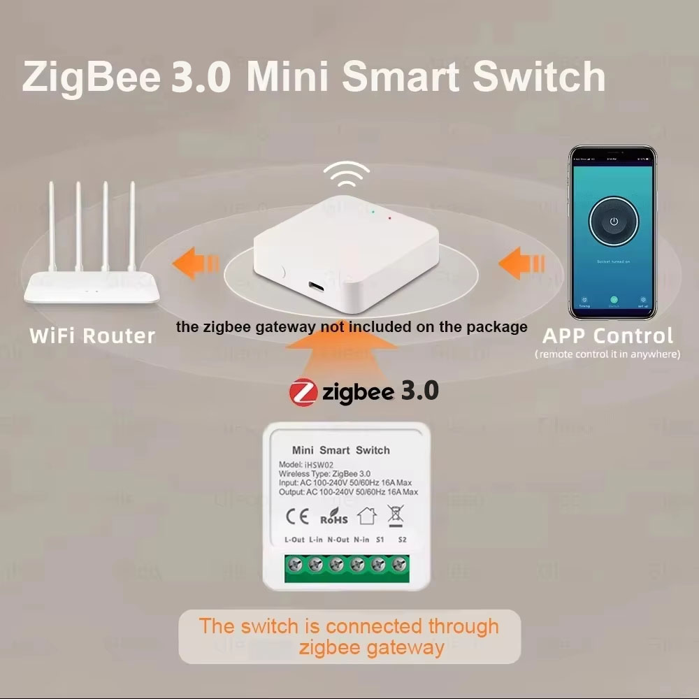Interruptor Inteligente WiFi M - Smart Home Diy reseña y precio