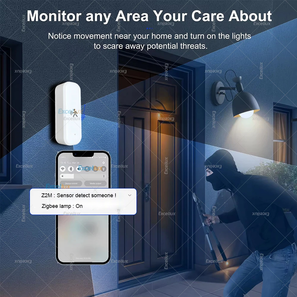 Sensor de movimiento inteligen - Smart Home Setup reseña y precio