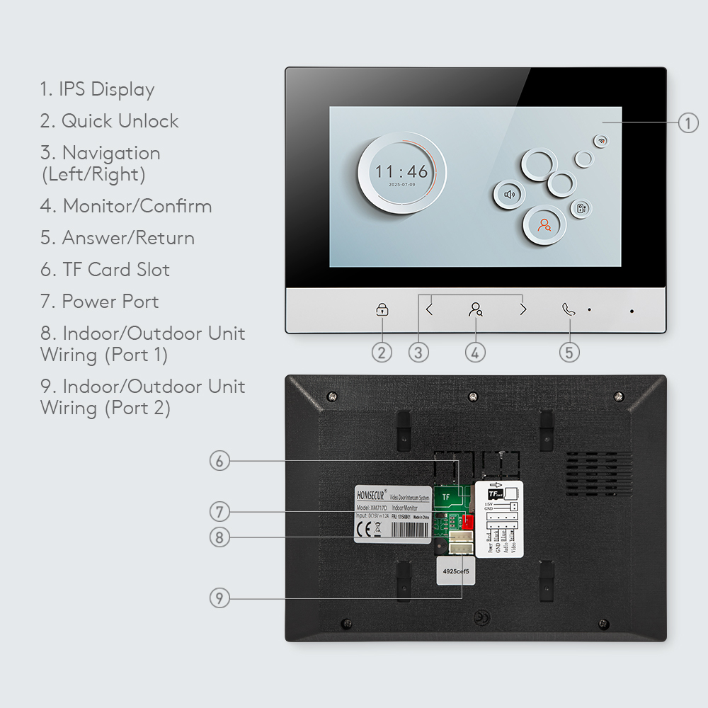 Monitor Interior Inteligente T - Smart Home Network reseña y precio
