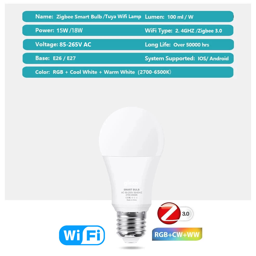 Bombilla Led Zigbee 3,0 de 18W - Smart Home Yellow reseña y precio