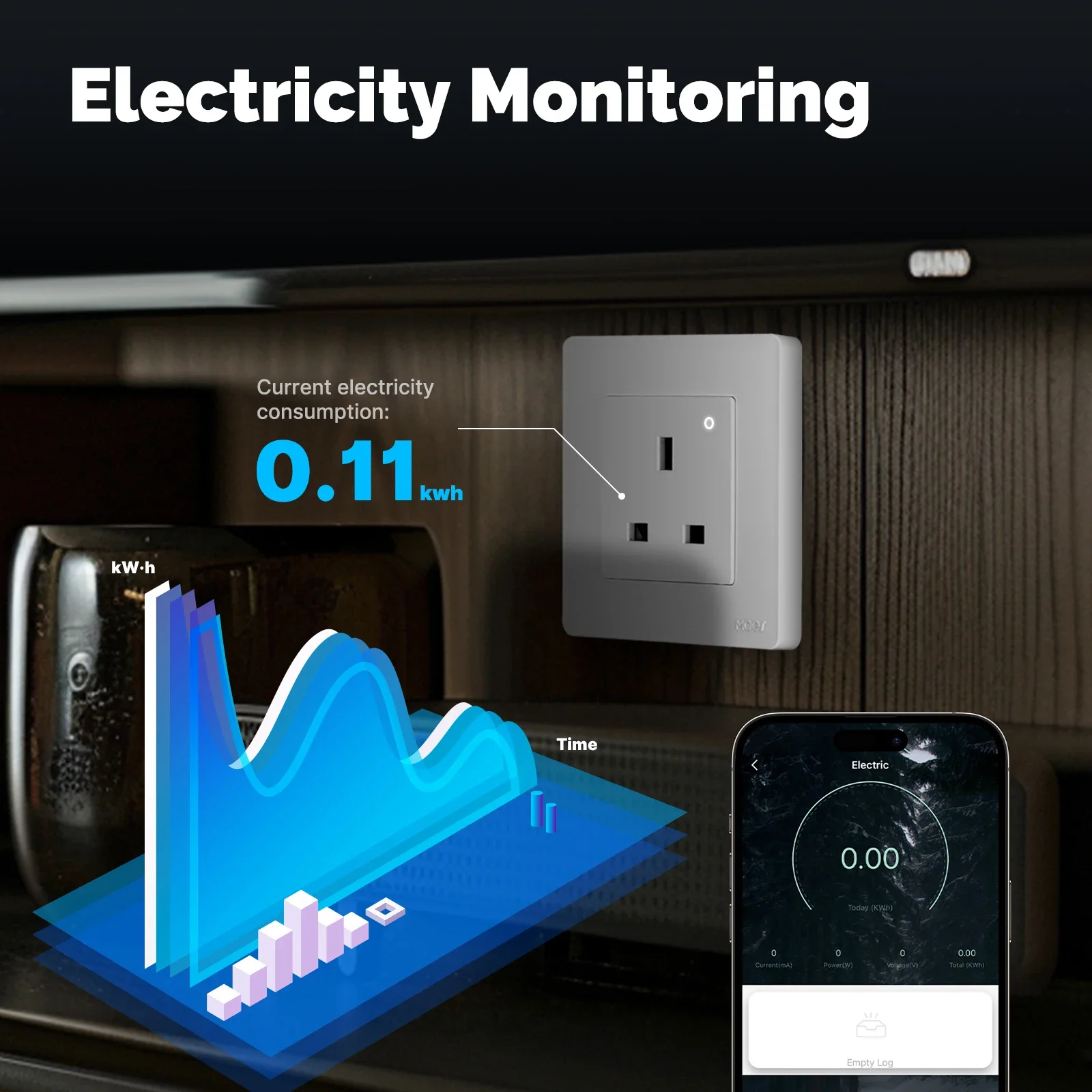 MOES Tuya ZigBee enchufe intel - Smart Home Or Smart Home reseña y precio
