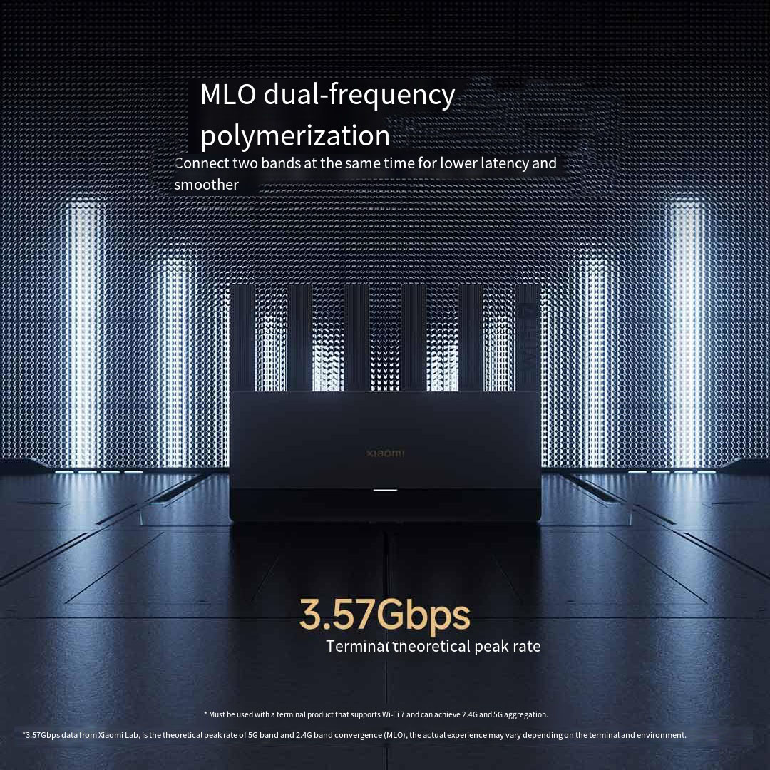 Xiaomi-enrutador Mijia BE6500  - Smart Home Future reseña y precio