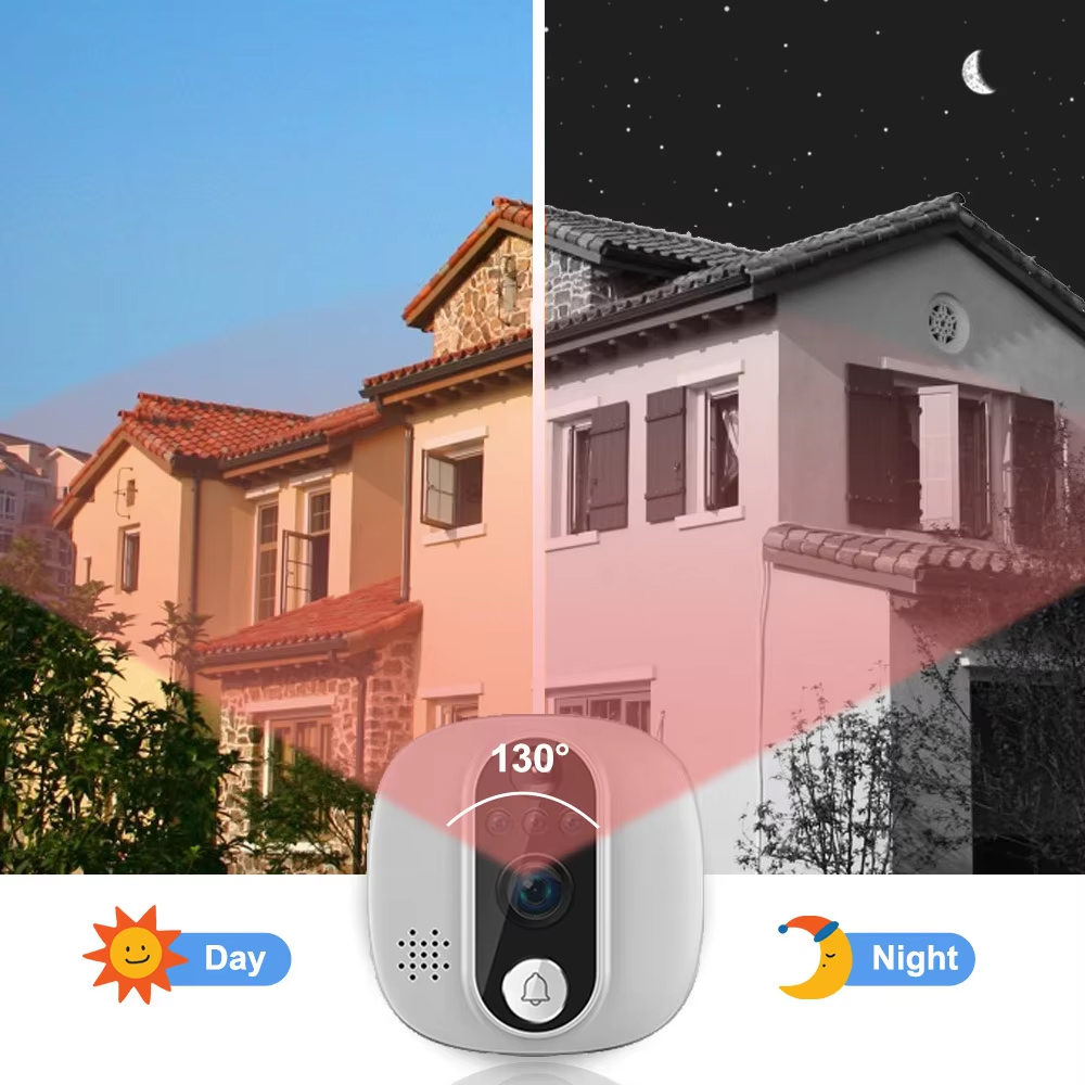 Tuya 1080P WiFi timbre de puer - Smart Home Battery Camera reseña y precio