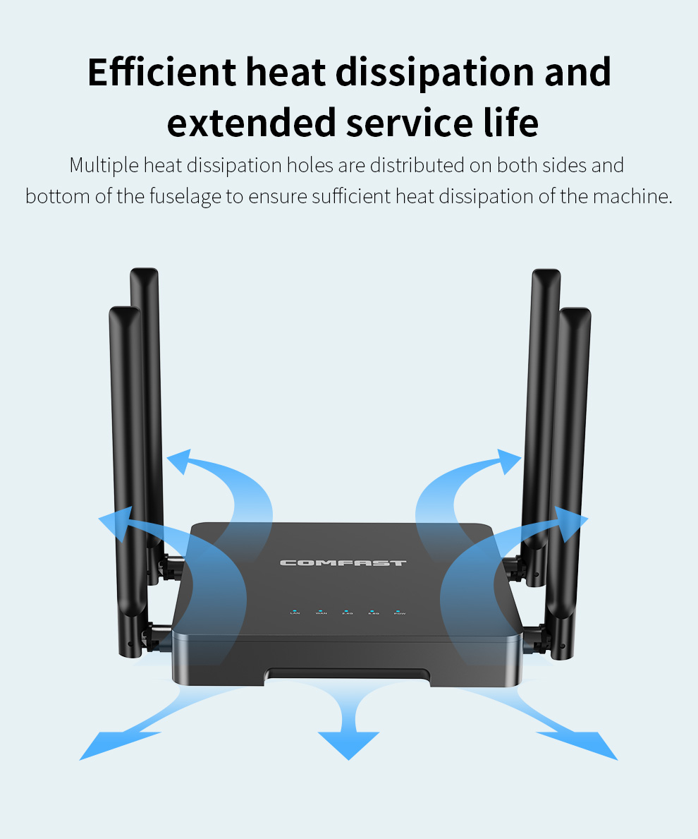 Router WiFi Inalámbrico COMFAS - Smart Home Router reseña y precio