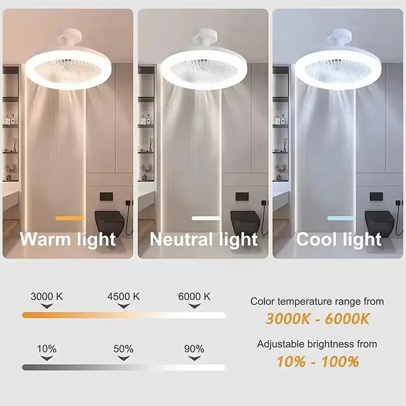 Ventilador de Techo Inteligent - Smart Home Ventilation System reseña y precio
