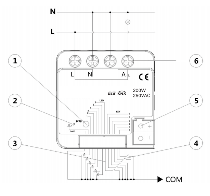 Controlador atenuador integrad - Smart Home Knx System reseña y precio