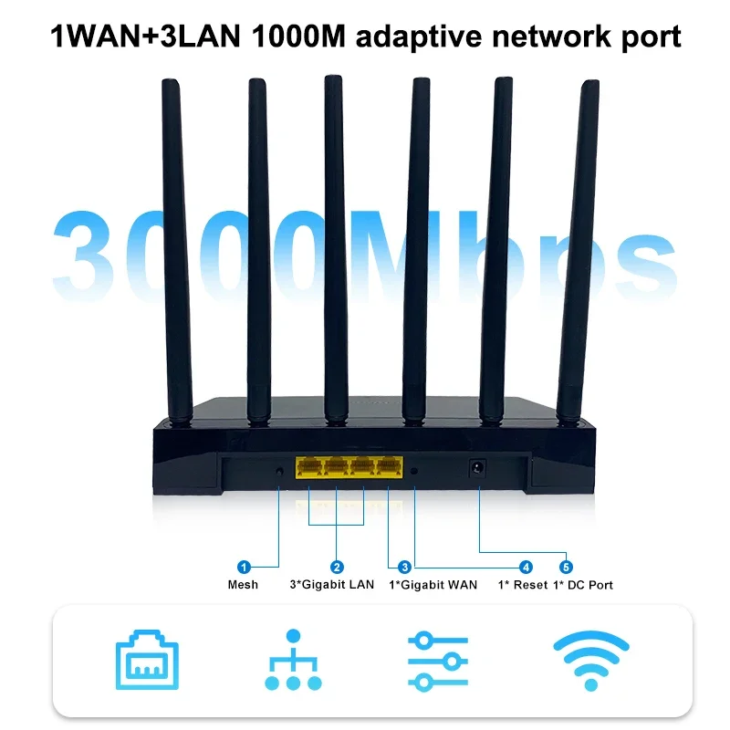 ZBT-enrutador AX3000 WIFI 6, a - Smart Home Router reseña y precio