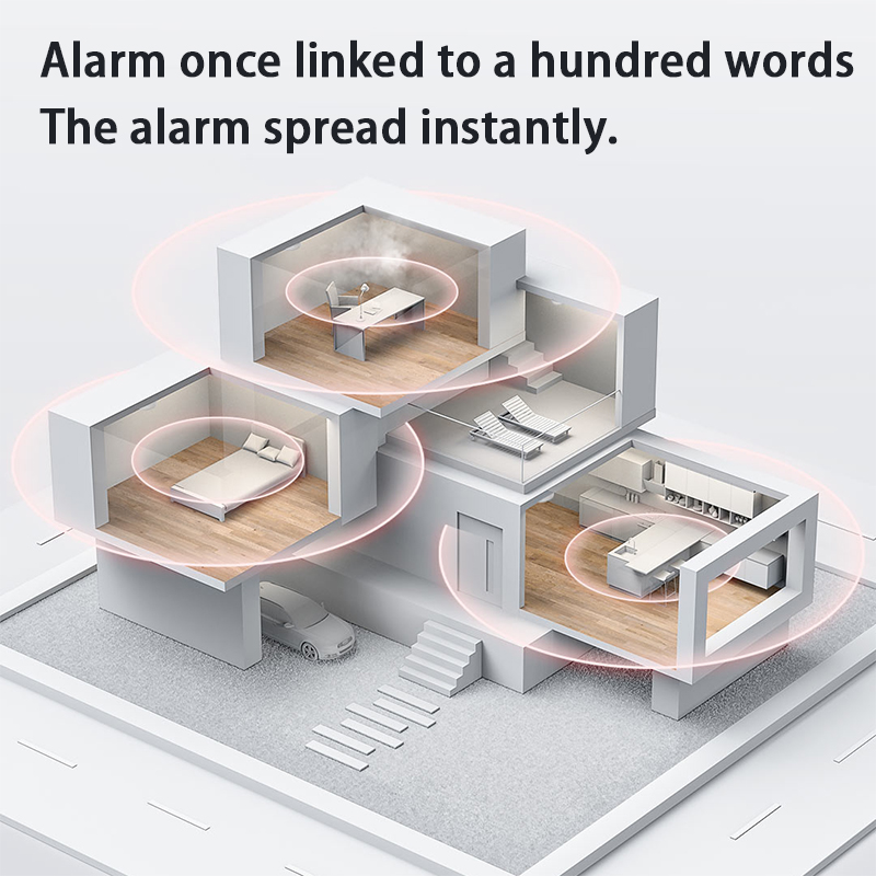 Nuevo Detector de humo Aqara Z - Smart Home Future reseña y precio