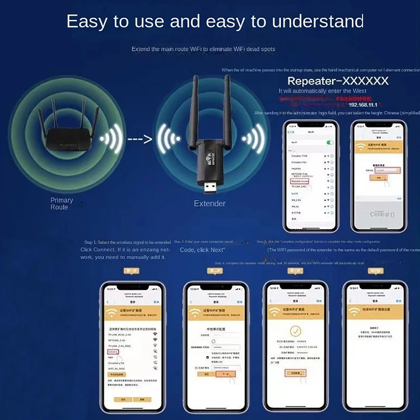 Amplificador de señal WiFi ina - Smart Home Network reseña y precio