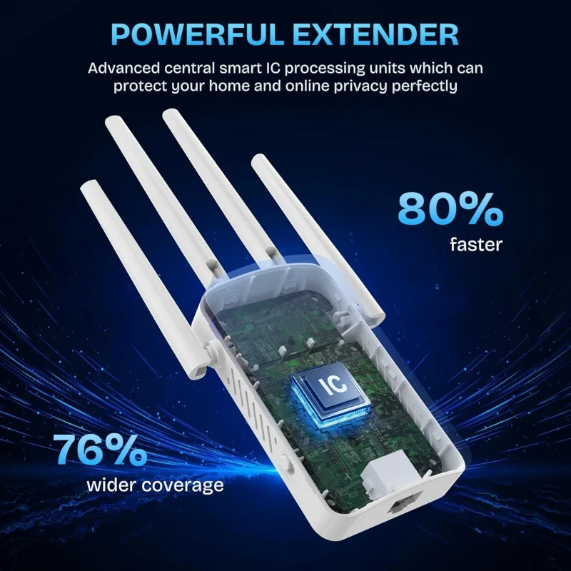 Repetidor WiFi de Doble Banda  - Smart Home Network reseña y precio