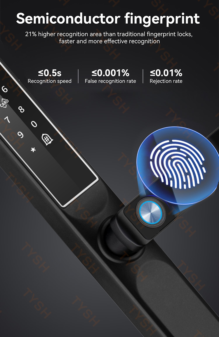 Tuya App cerradura de puerta c - Smart Home Lock reseña y precio