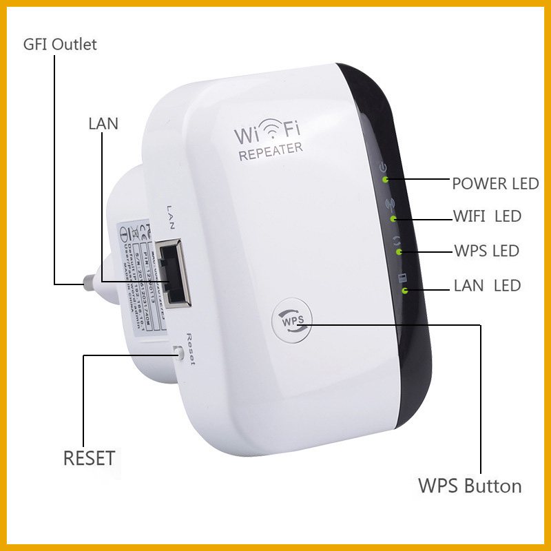 Nuevo repetidor WIFI de 300Mbp - Smart Home Network reseña y precio