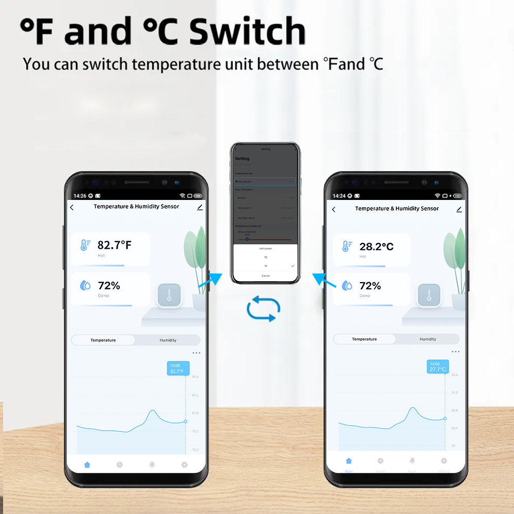 Sensores de Temperatura y Hume - Smart Home Setup reseña y precio