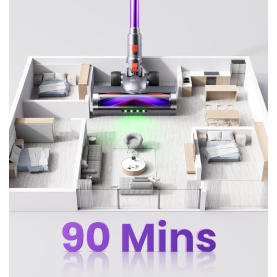 Aspiradora inalámbrica para us - Smart Home Uses reseña y precio