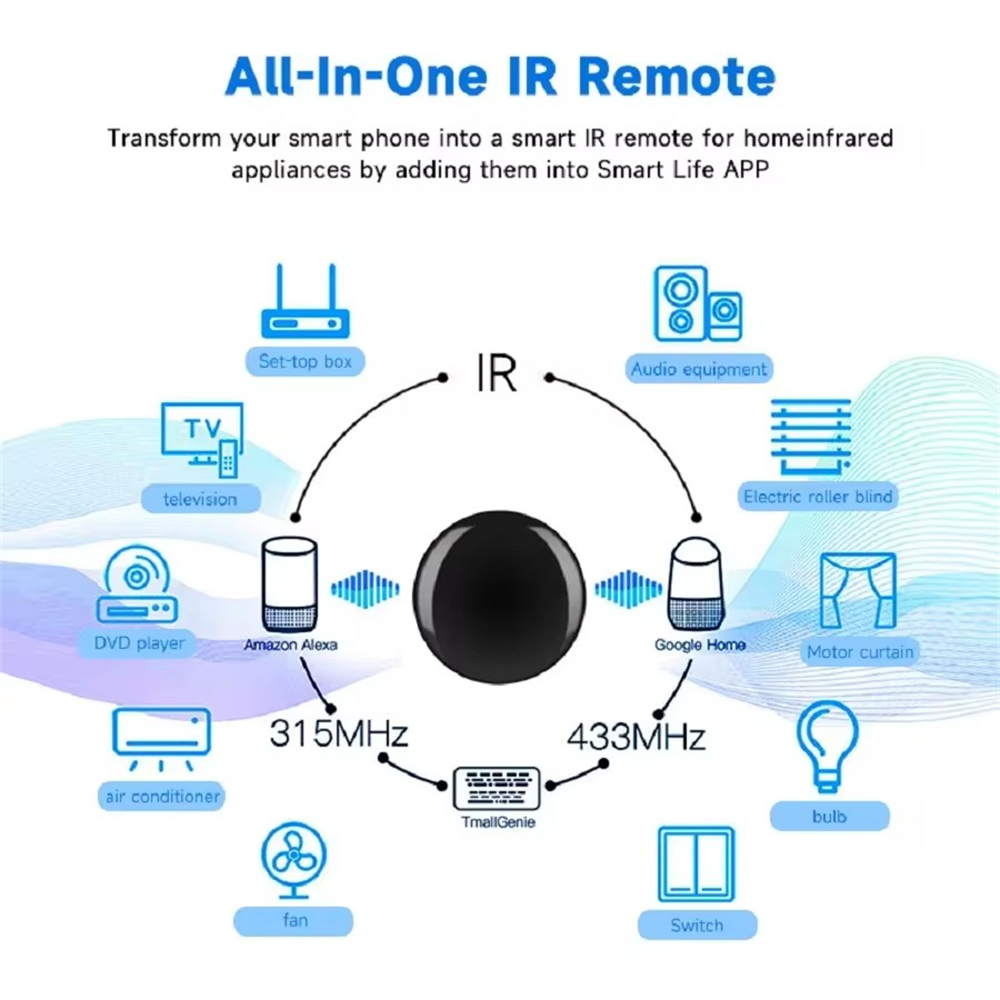 Control Remoto Inteligente IR  - Smart Ir Remote Controller reseña y precio