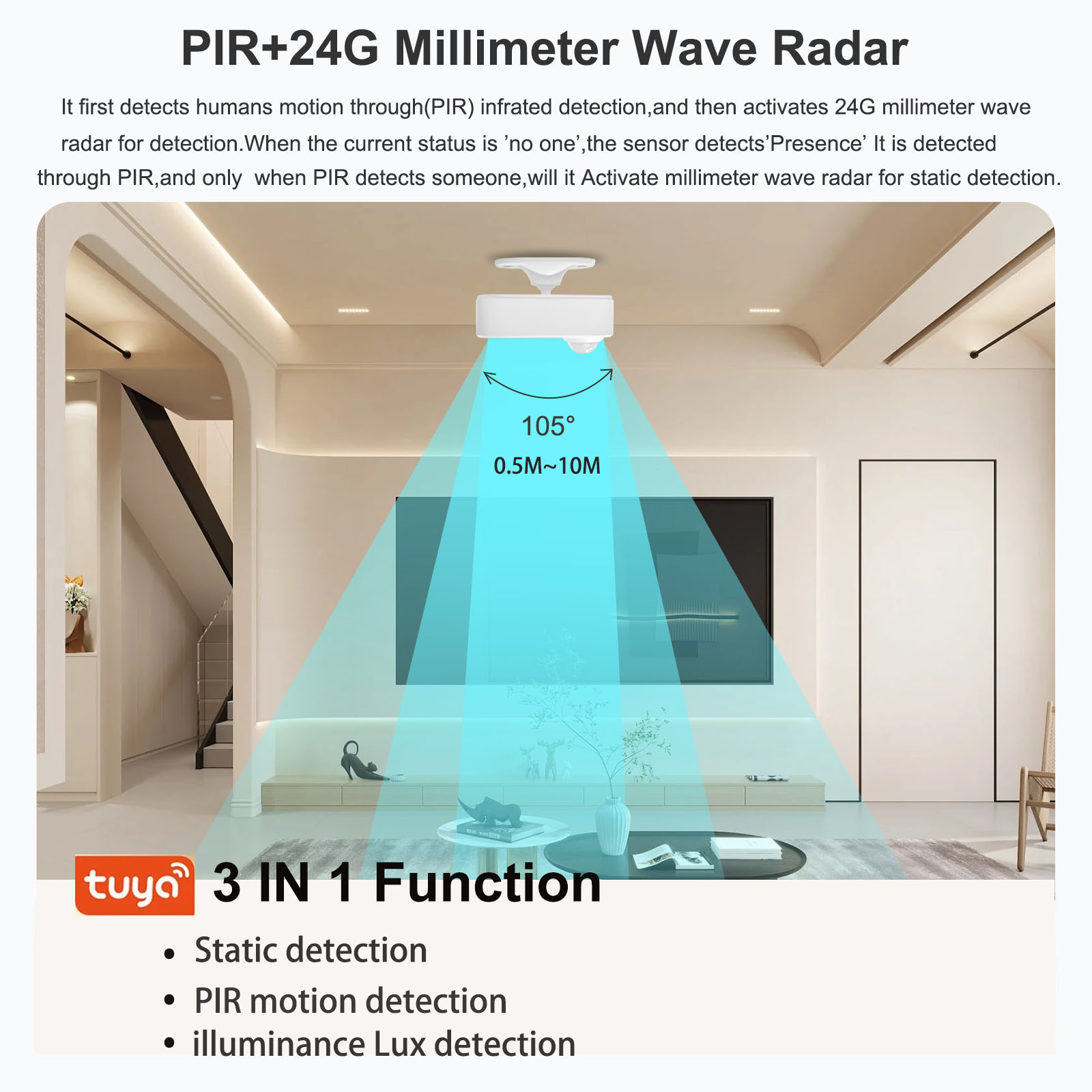 Sensor de Presencia Humana Tuy - Smart Home Setup reseña y precio