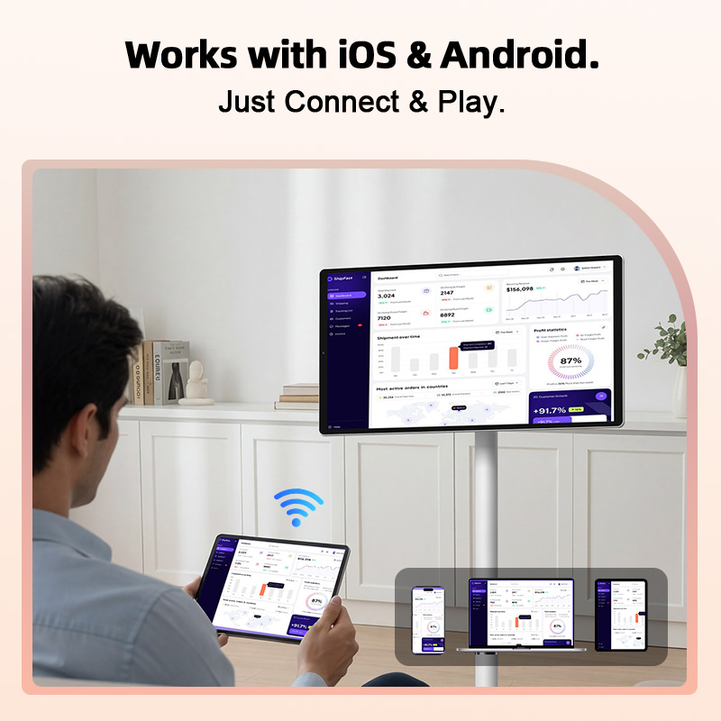 Televisor Android IPS de 21.5  - Smart Home Uses reseña y precio