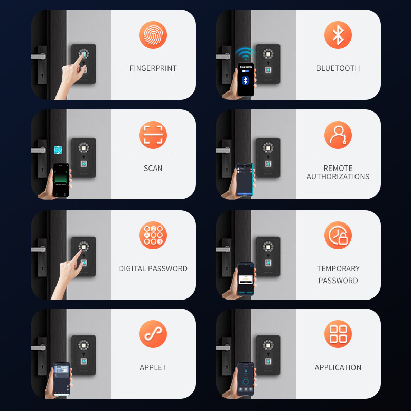 Caja de seguridad inteligente  - Smart Home Design reseña y precio