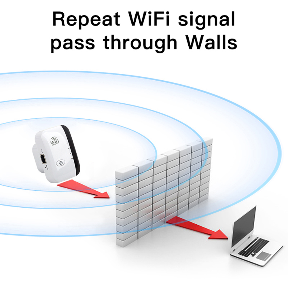 Repetidor WiFi inalámbrico FEN - Smart Home Network reseña y precio