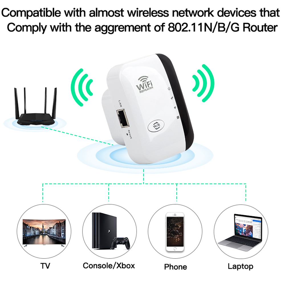 Repetidor WiFi inalámbrico FEN - Smart Home Network reseña y precio